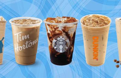 besticedcoffee %281%29