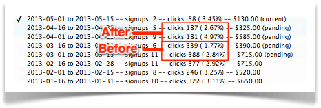 Bluehost Clicks.